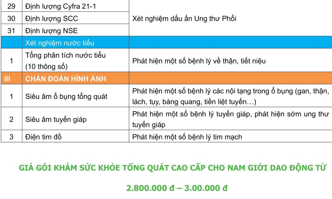 Phòng khám Vân Hà