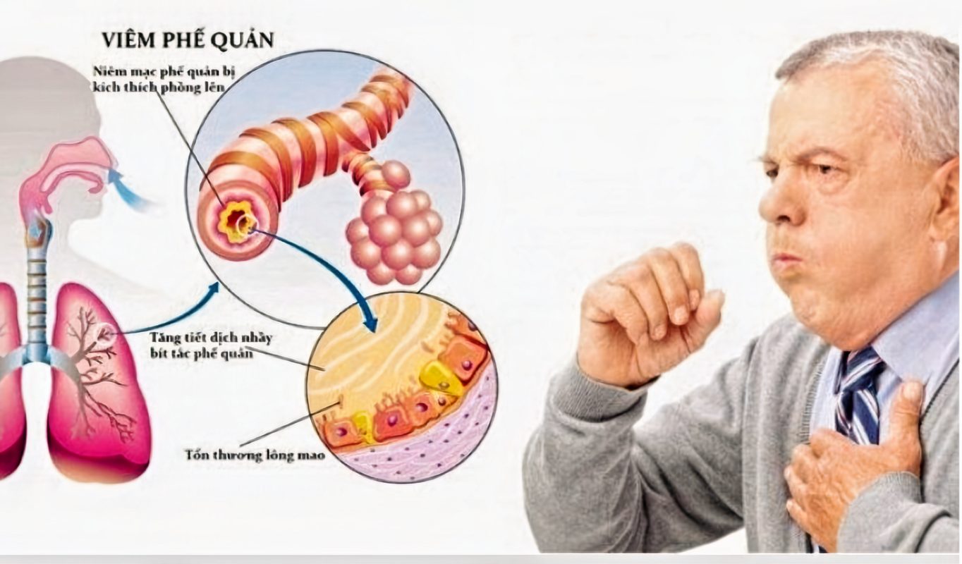 Phòng khám Vân Hà